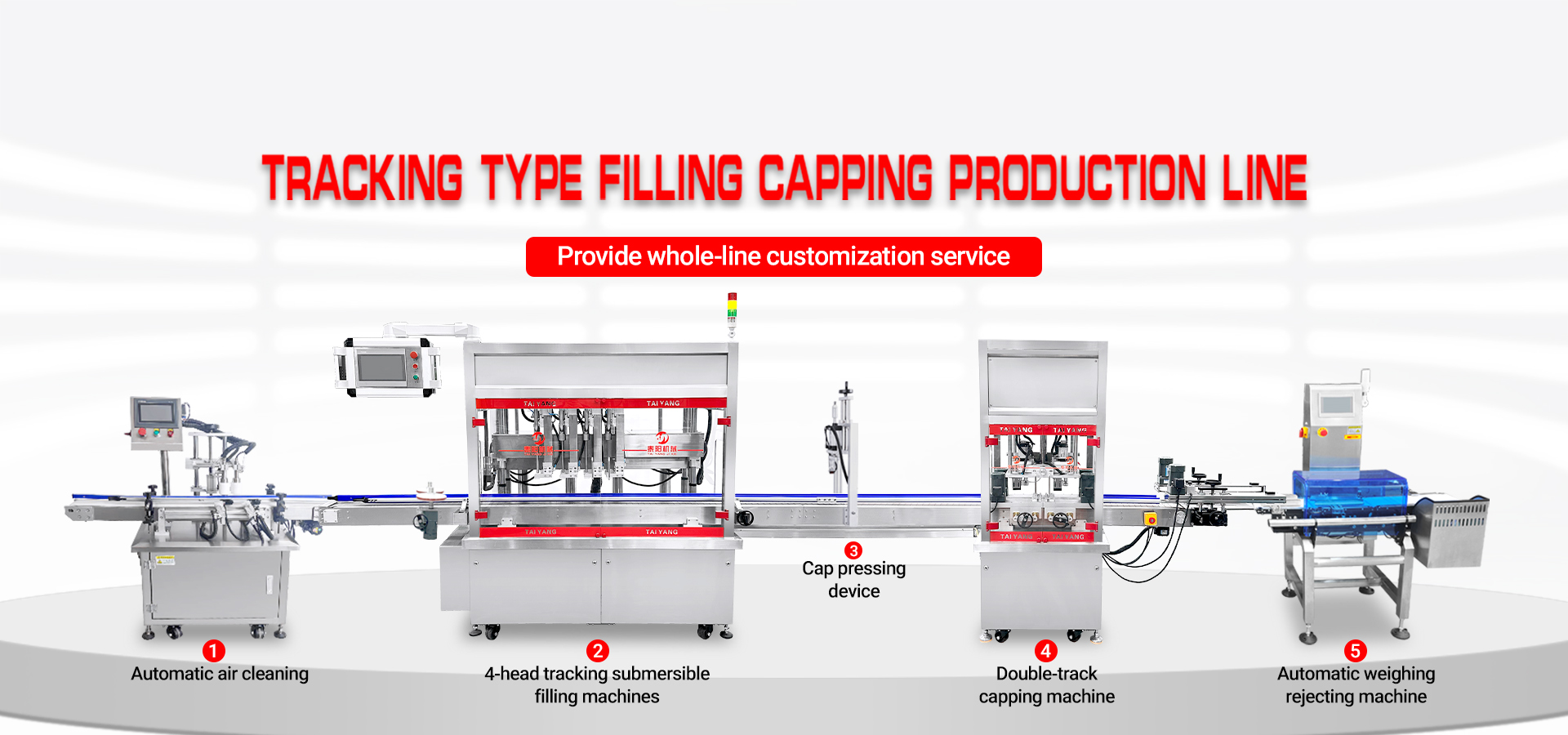 Produktionslinie Flüssigkeitsfüllmaschine